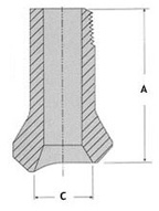 Nipple Outlets dimensions