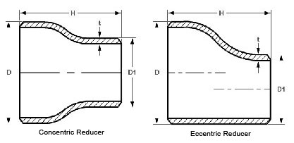 pipe reducers dimensions