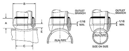 Socket Weld Outlets dimensions