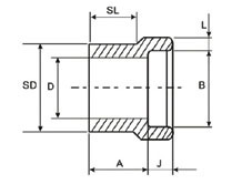 forged threaded pipe nipple dimensions