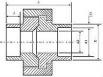 forged Socket Weld union dimensions