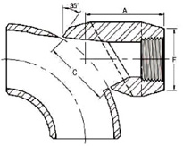 forged threaded 90 deg elbow Outlet dimensions