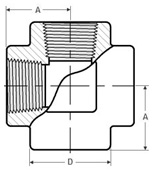 forged threaded cross dimensions
