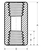 forged threaded Full Coupling dimensions