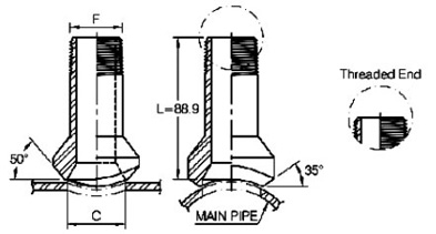 forged threaded Nipple Branch Outlet dimensions