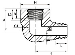 forged threaded Street Elbow dimensions