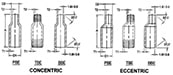 forged threaded Swage Nipple dimensions
