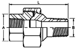 forged threaded union dimensions
