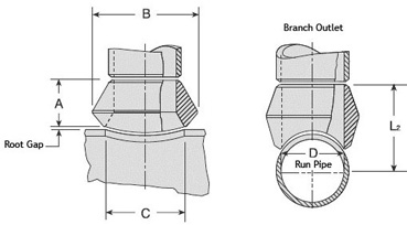 welding Outlets dimensions